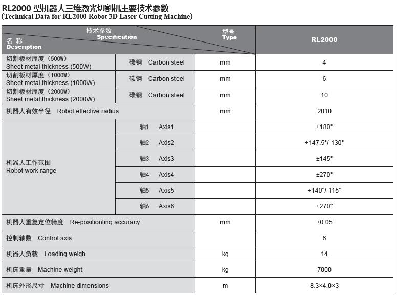 RL型參數.jpg