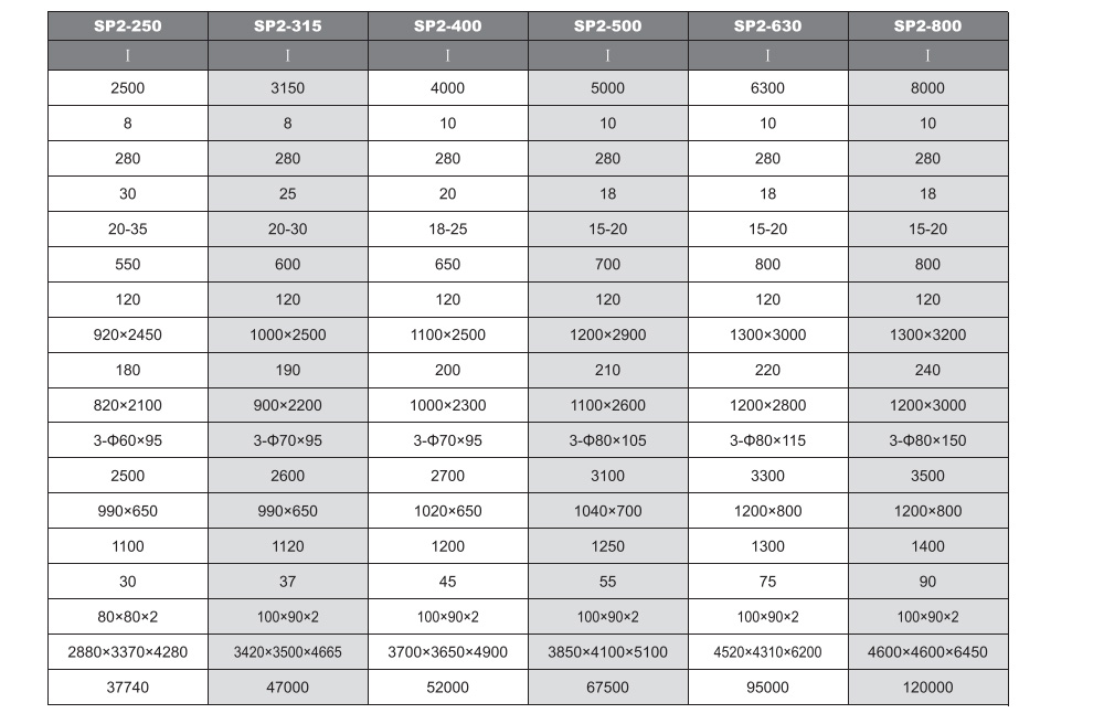 SP2-2.jpg