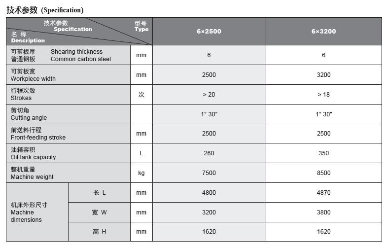 MS7參數.jpg