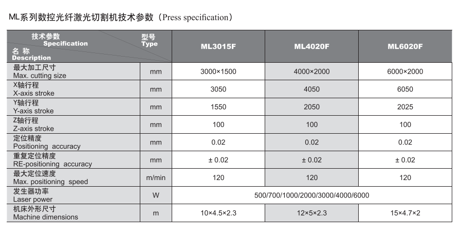 ML數控光纖切割.png