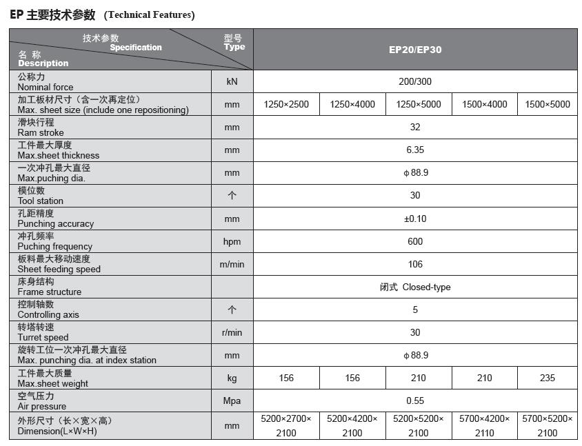 EP參數.jpg