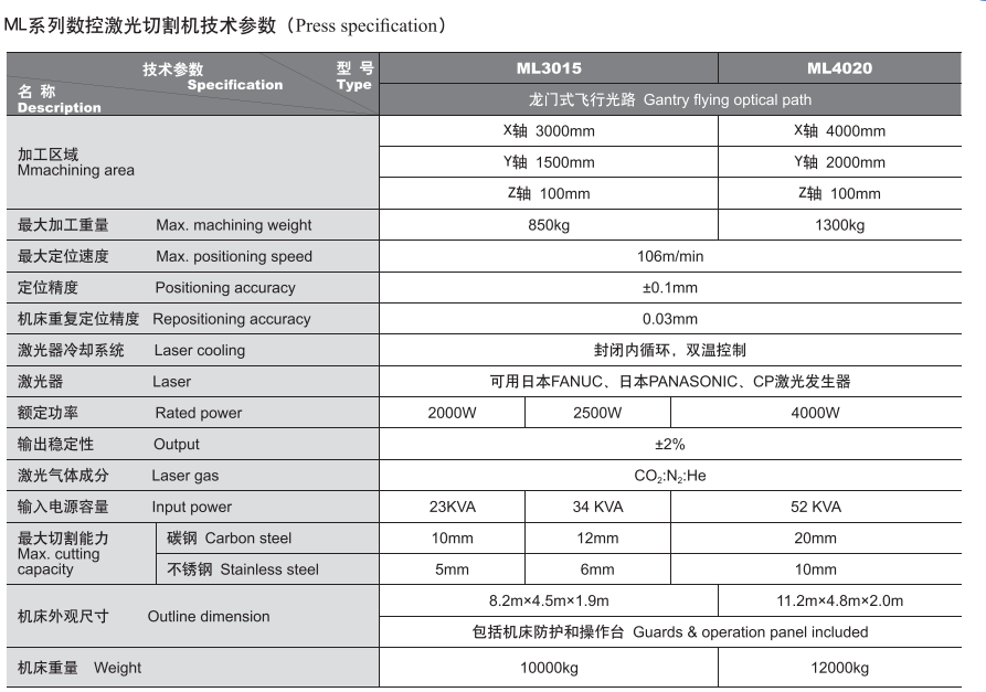 ML數控激光切割.png